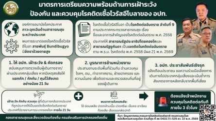 ประกาศเทศบาลตำบลหนองแหย่ง เรื่อง มาตรการเตรียมความพร้อมด้านการเฝ้าระวังป้องกัน และควบคุมโรคติดเชื้อไวรัสอีโบลา