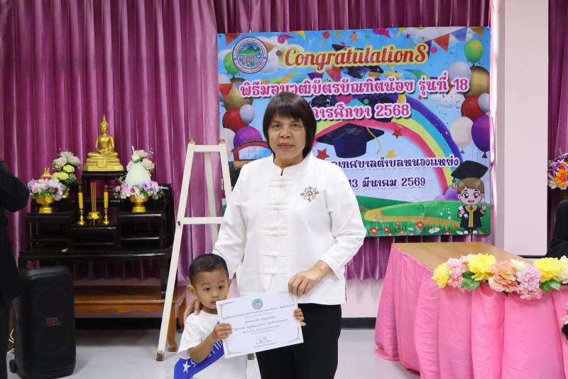 จัดโครงการส่งเสริมสนับสนุนพัฒนาผู้เรียน (กิจกรรมวิชาการ)